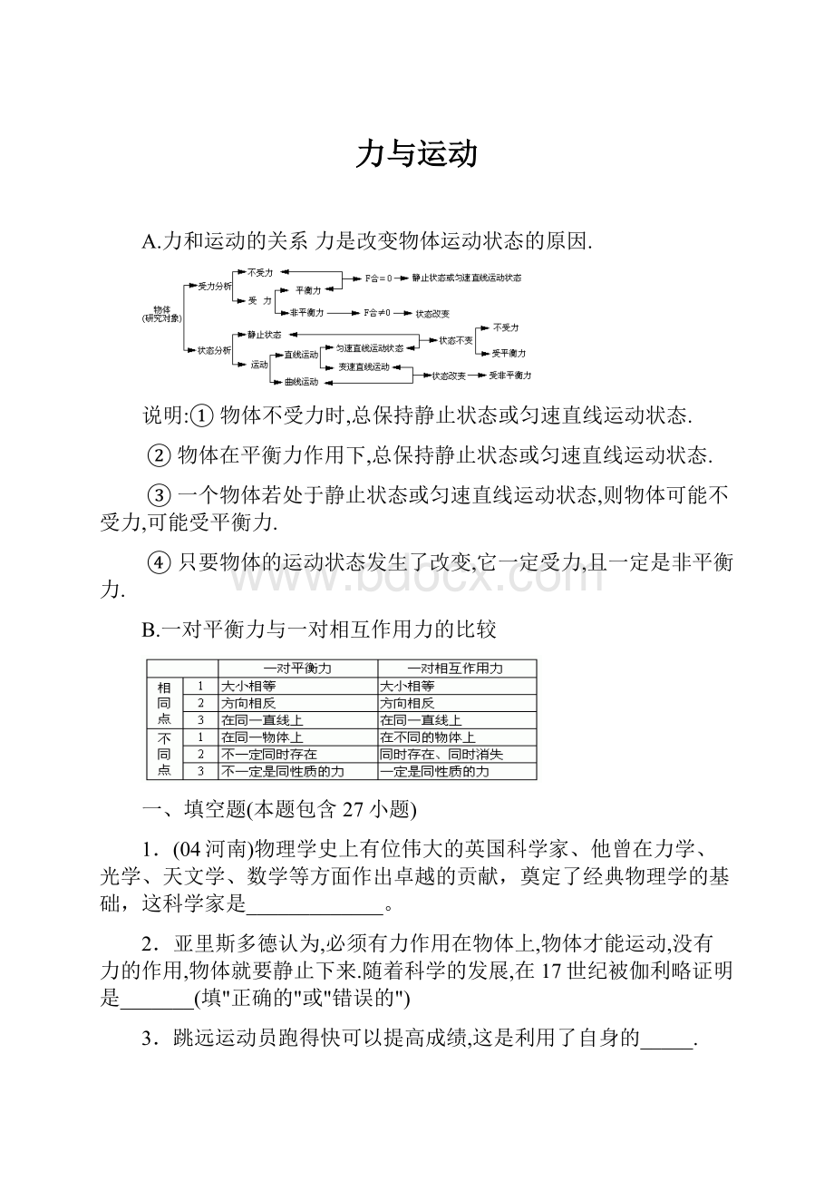 力与运动.docx