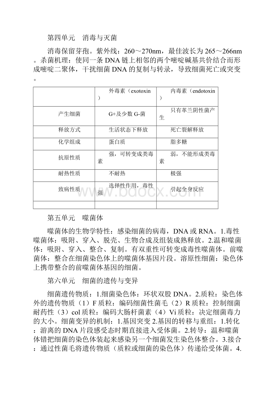 临床执业医师考试微生物与免疫学知识点归纳.docx_第2页