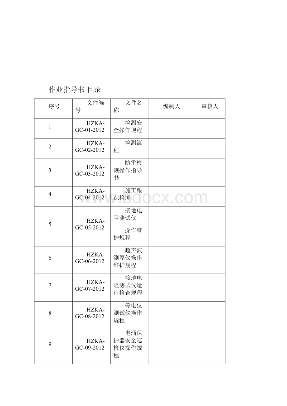 防雷作业指导书DOCdoc.docx_第3页