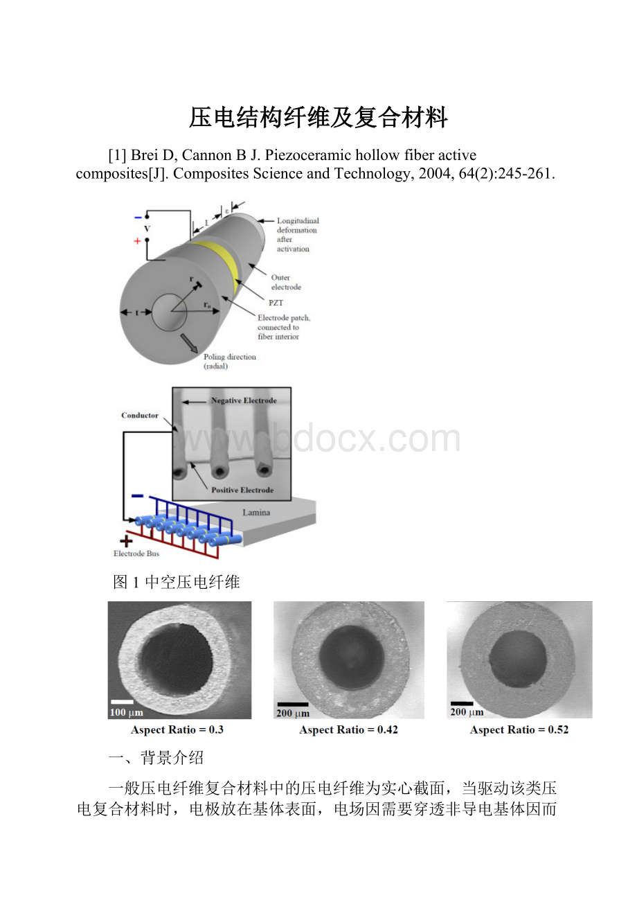 压电结构纤维及复合材料.docx