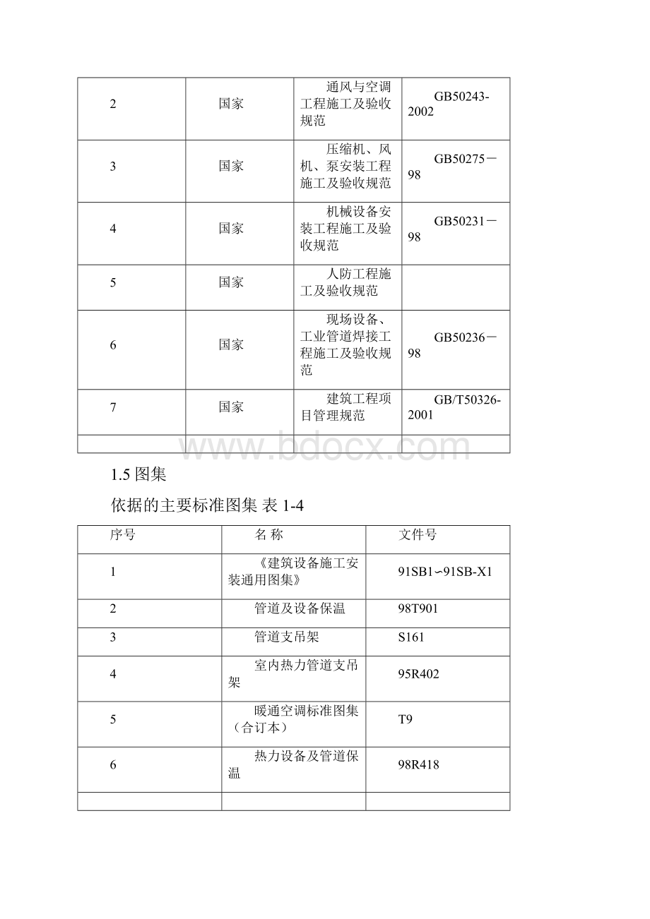 商用中央空调项目实施方案施工方案措施.docx_第2页