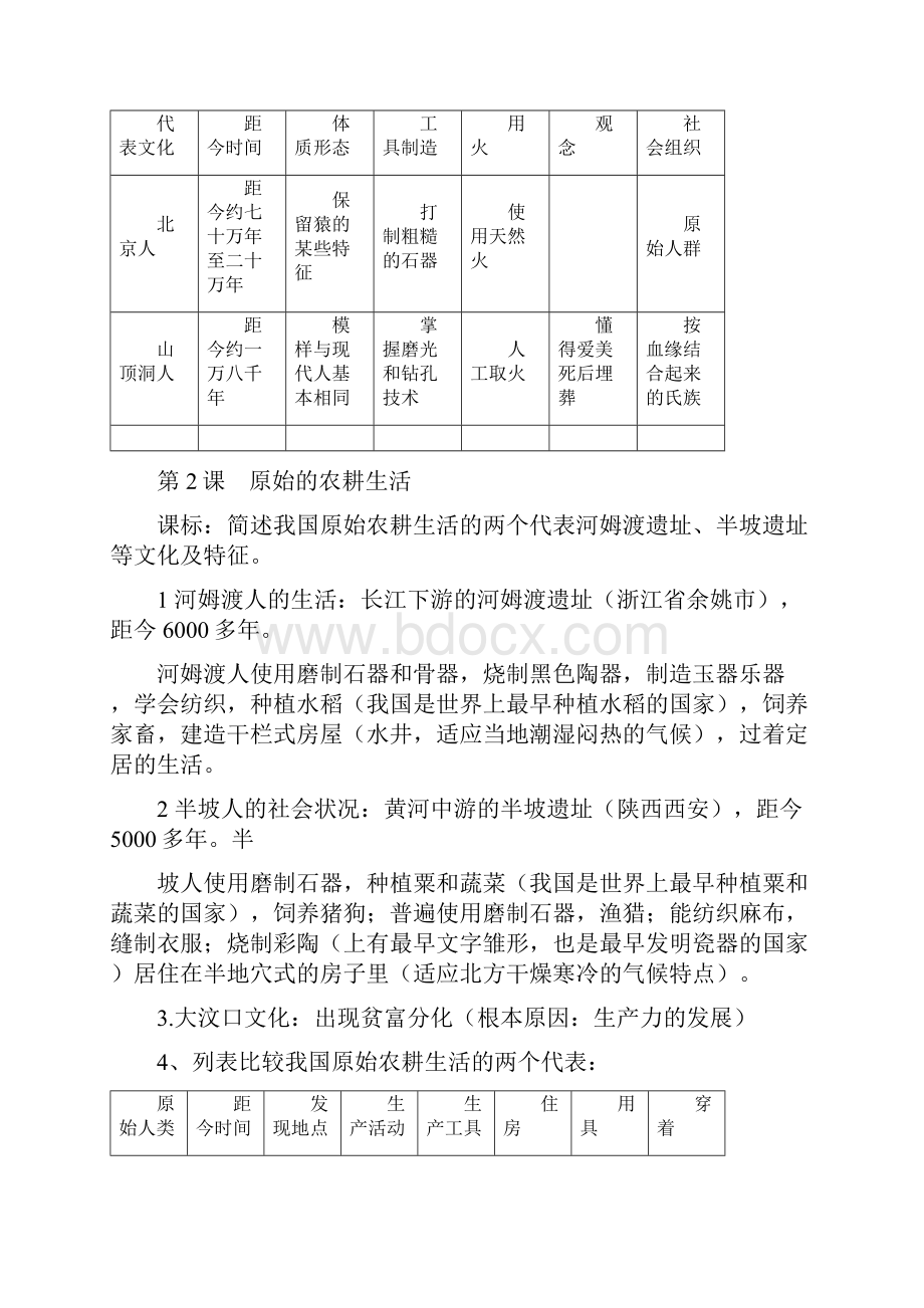 七年级历史上册复习提纲岳麓版.docx_第2页