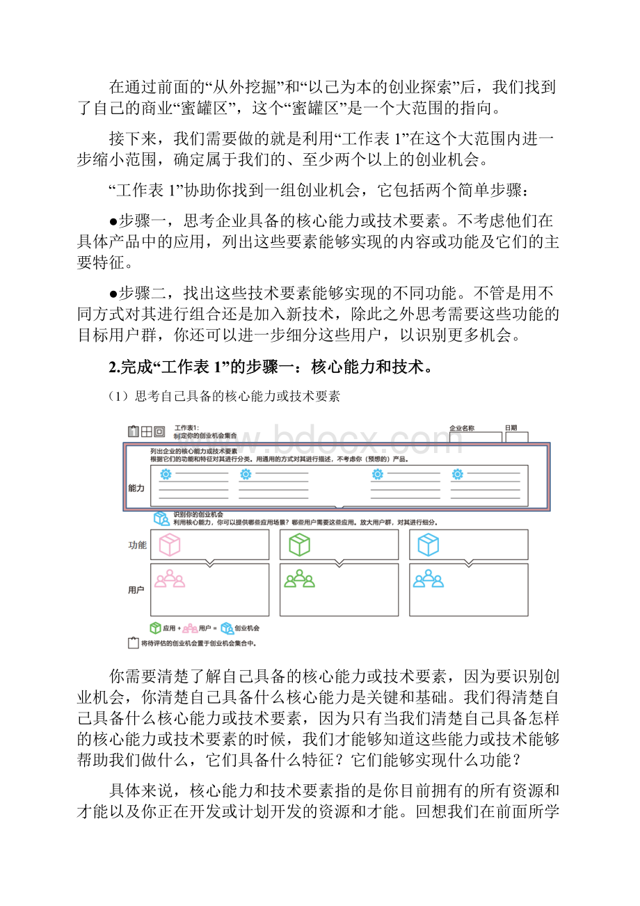 阅读创业机会导航第一步创业机会集合.docx_第2页