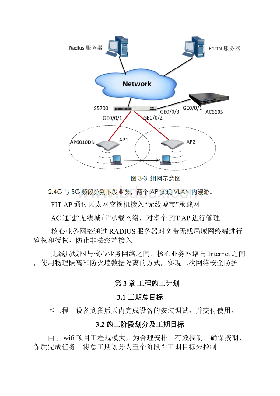 无线城市WiFi覆盖施工方案.docx_第2页