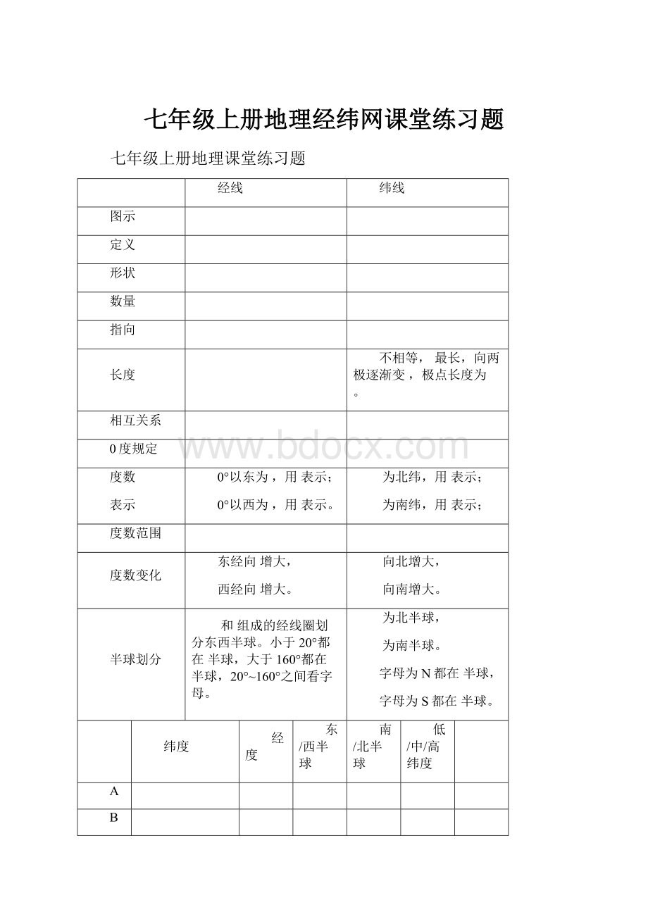 七年级上册地理经纬网课堂练习题.docx_第1页