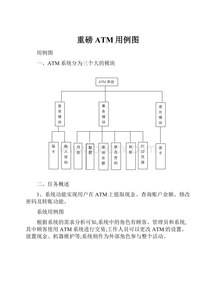 重磅ATM用例图.docx