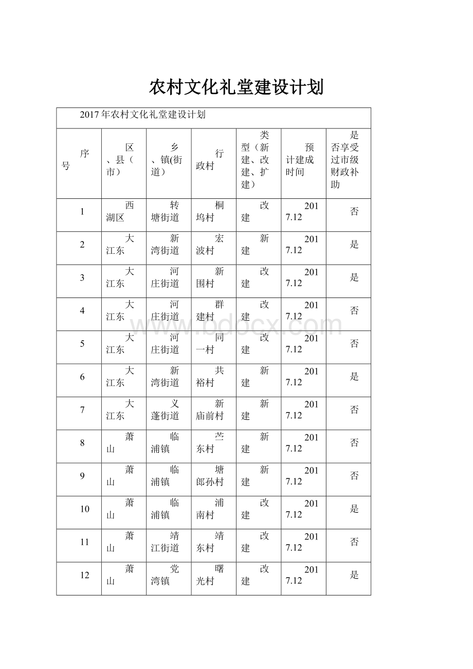 农村文化礼堂建设计划.docx_第1页