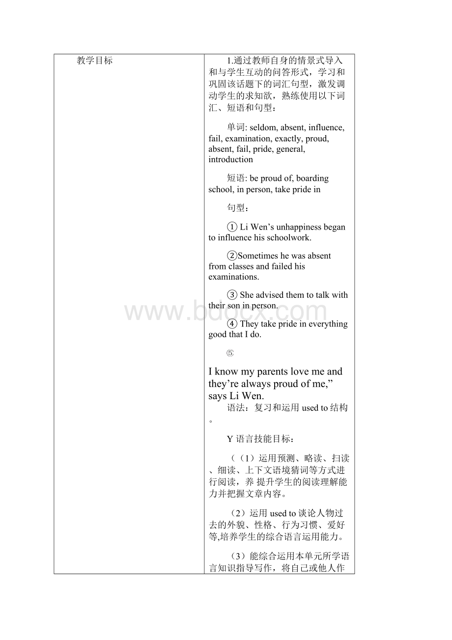 人教版英语9年级全册Unit4SectionB2aSelfCheck教案.docx_第3页