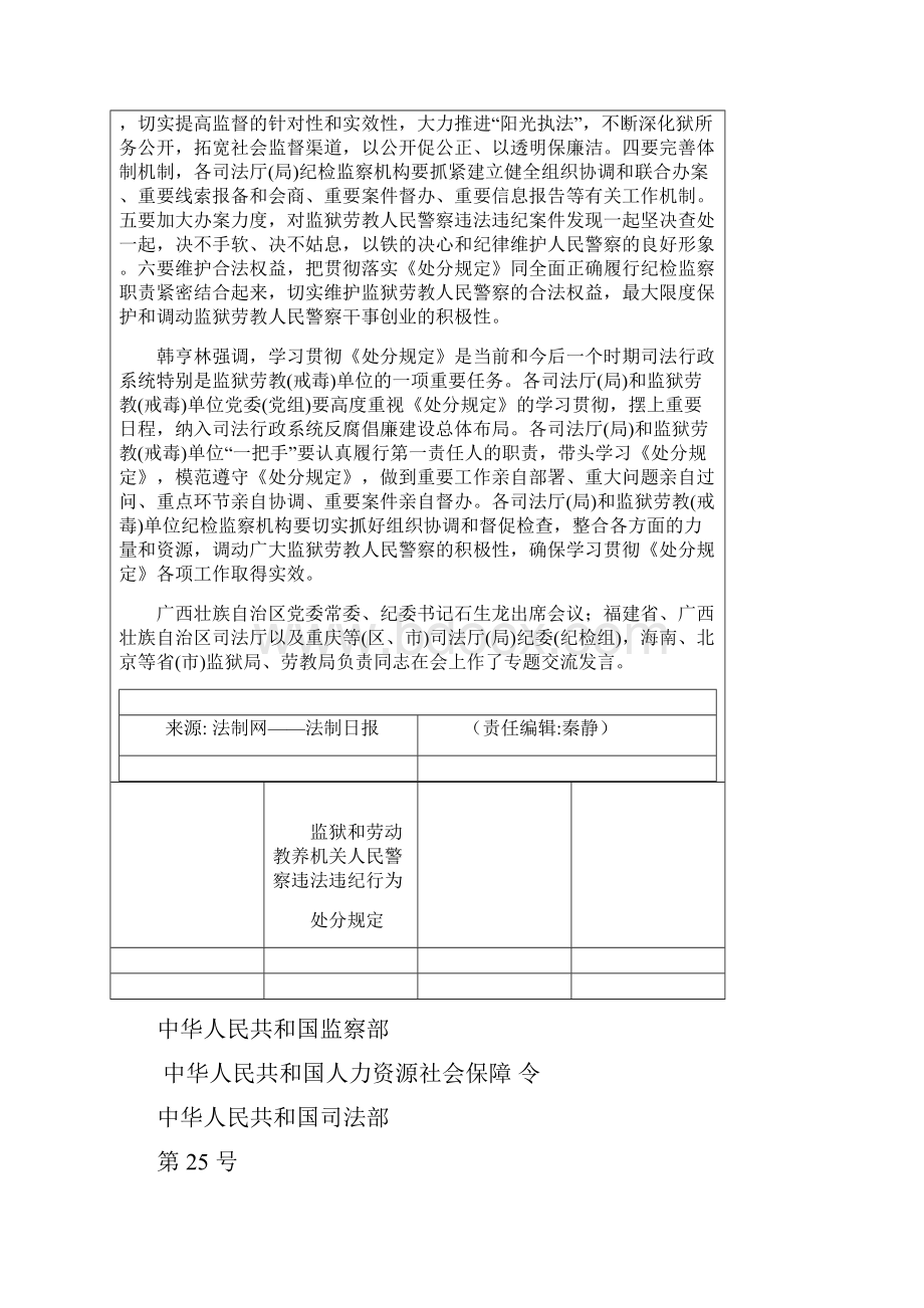 监狱警察违记规定.docx_第2页