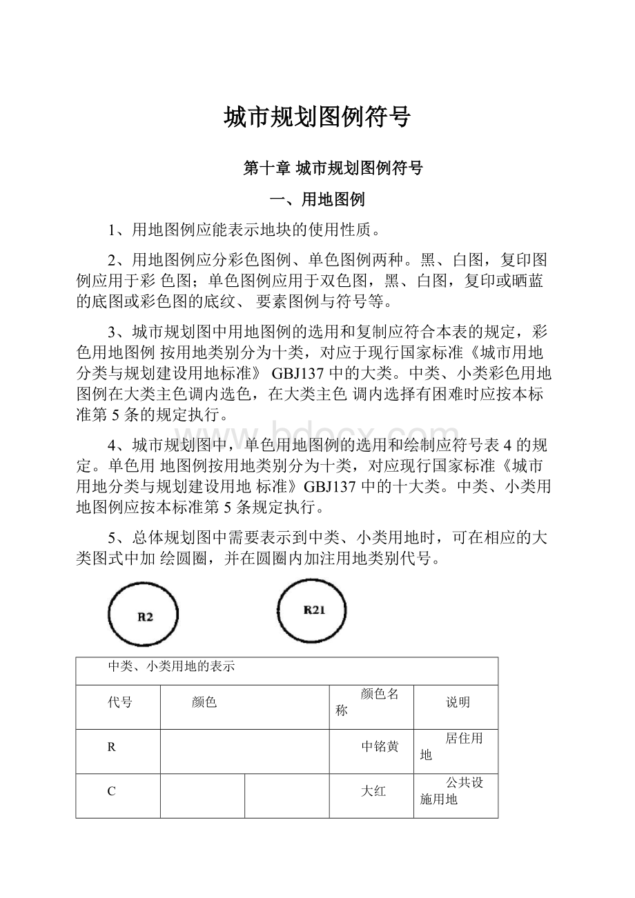 城市规划图例符号.docx