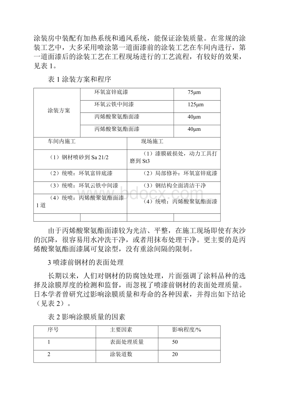 重防腐涂料的涂装施工.docx_第3页