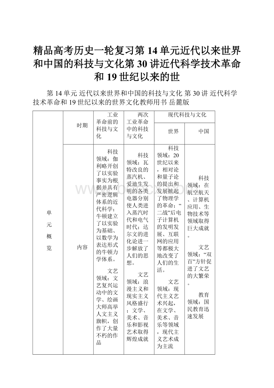 精品高考历史一轮复习第14单元近代以来世界和中国的科技与文化第30讲近代科学技术革命和19世纪以来的世.docx