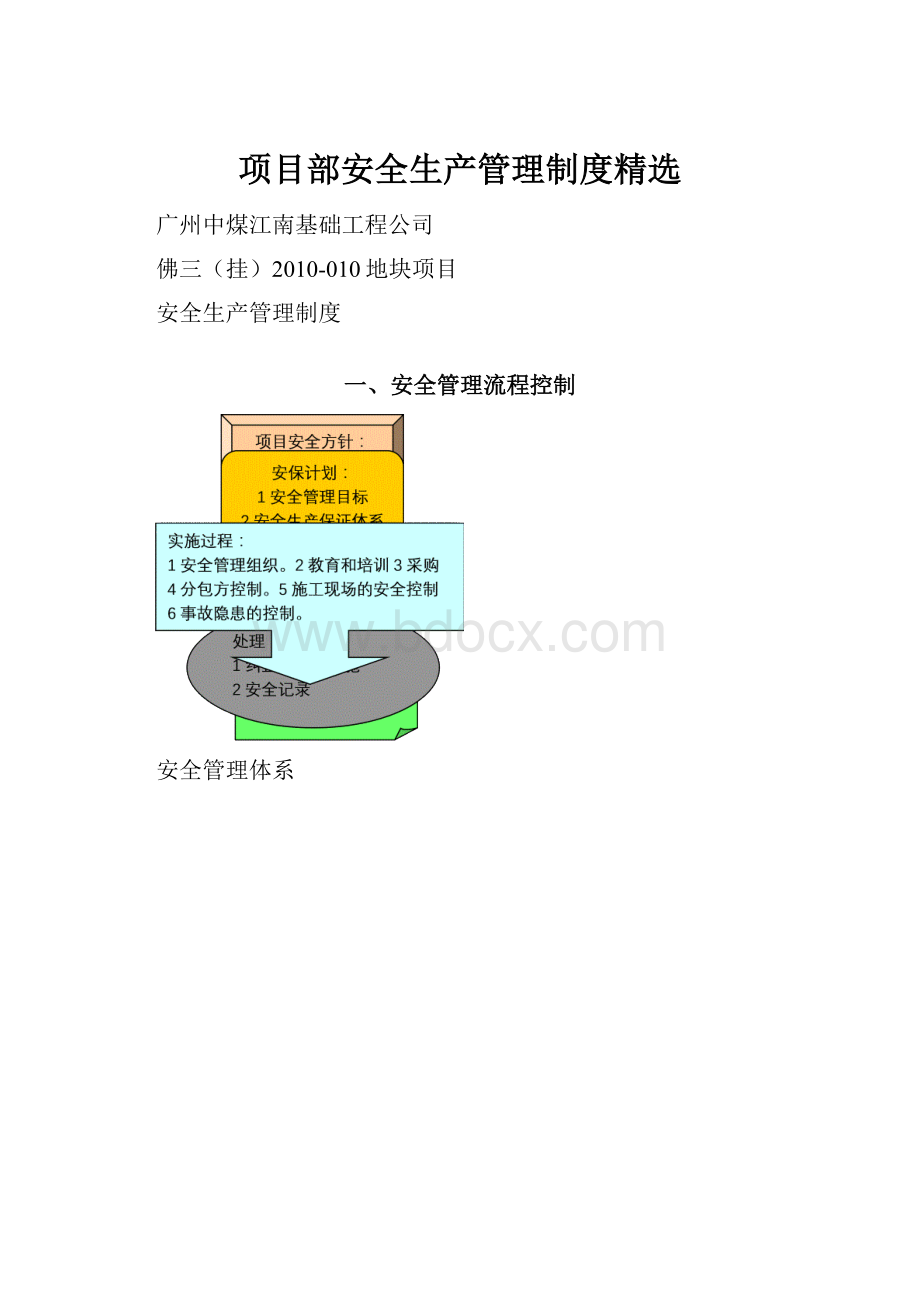 项目部安全生产管理制度精选.docx_第1页