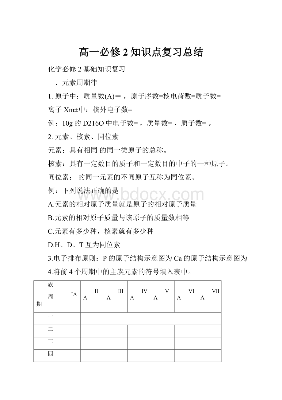 高一必修2知识点复习总结.docx