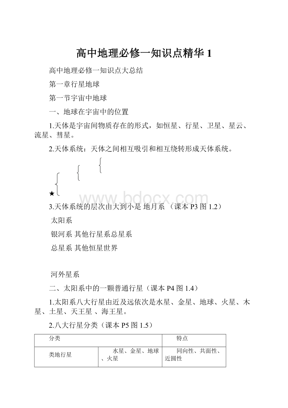 高中地理必修一知识点精华1.docx_第1页