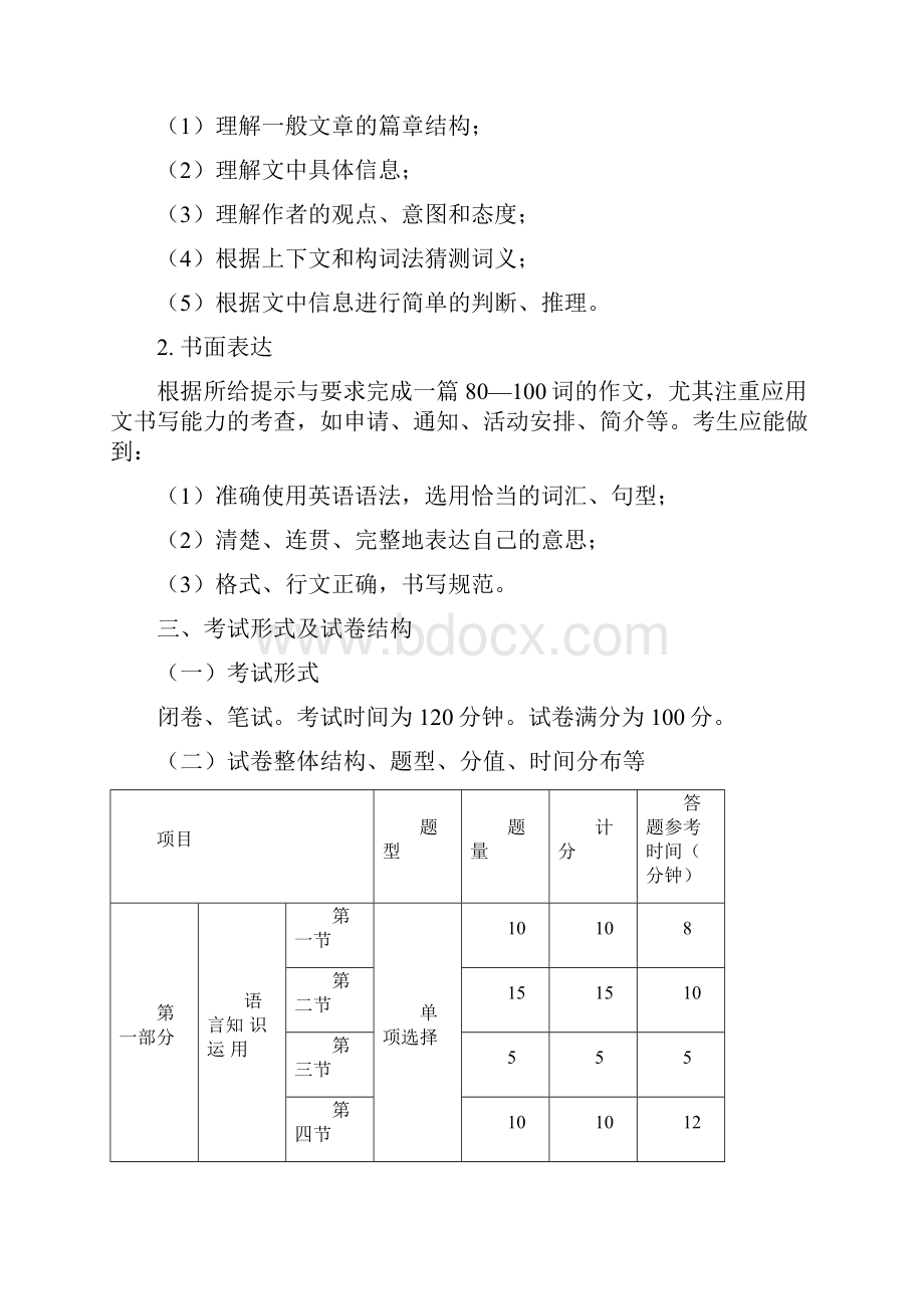 江苏对口单独招生英语考试大纲.docx_第2页