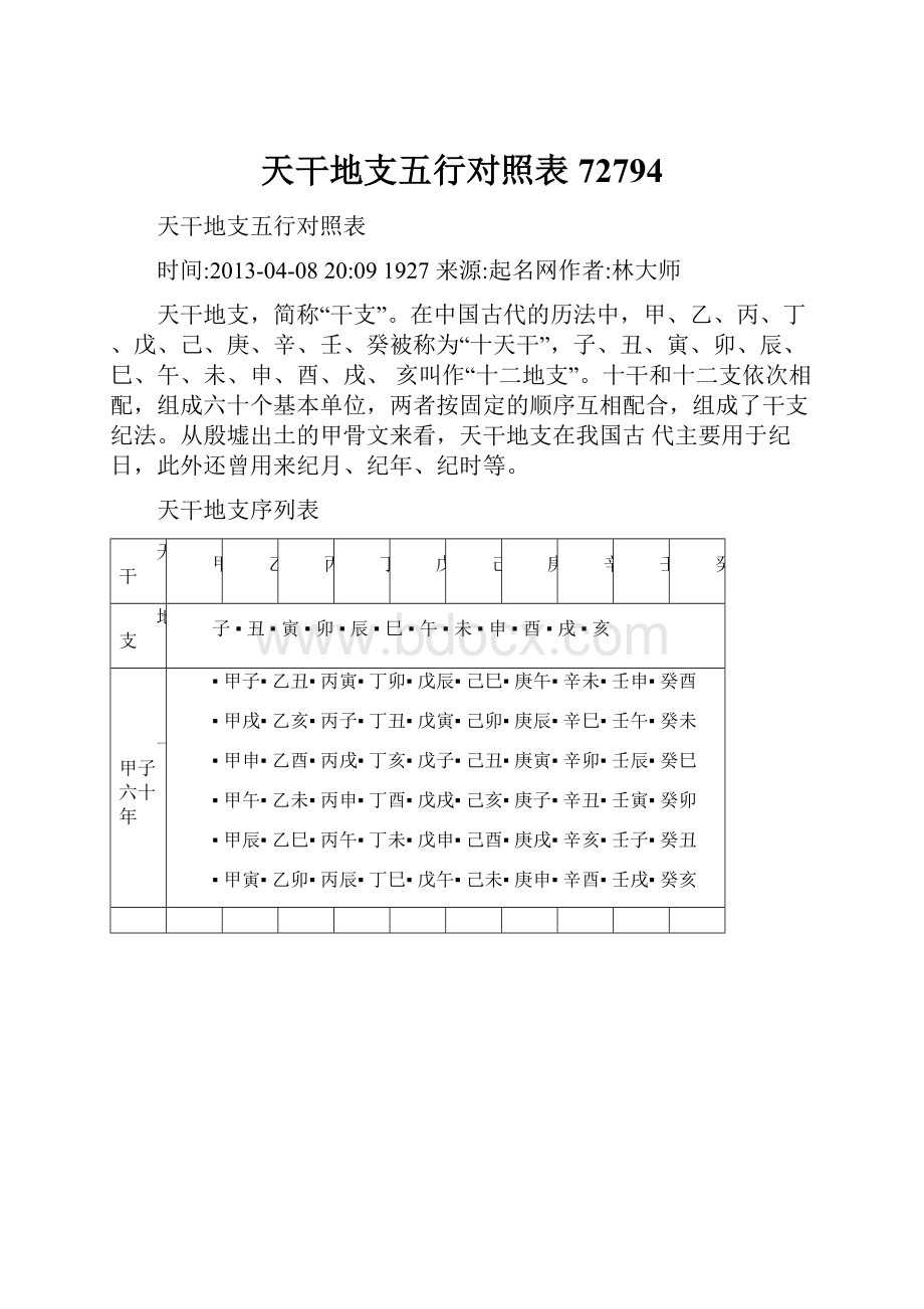 天干地支五行对照表72794.docx