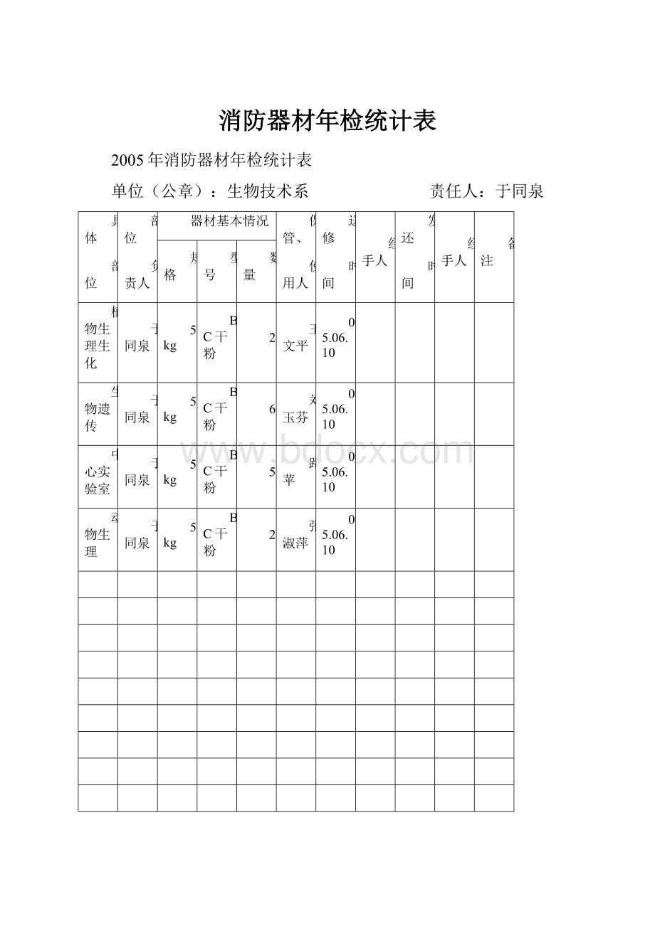 消防器材年检统计表.docx