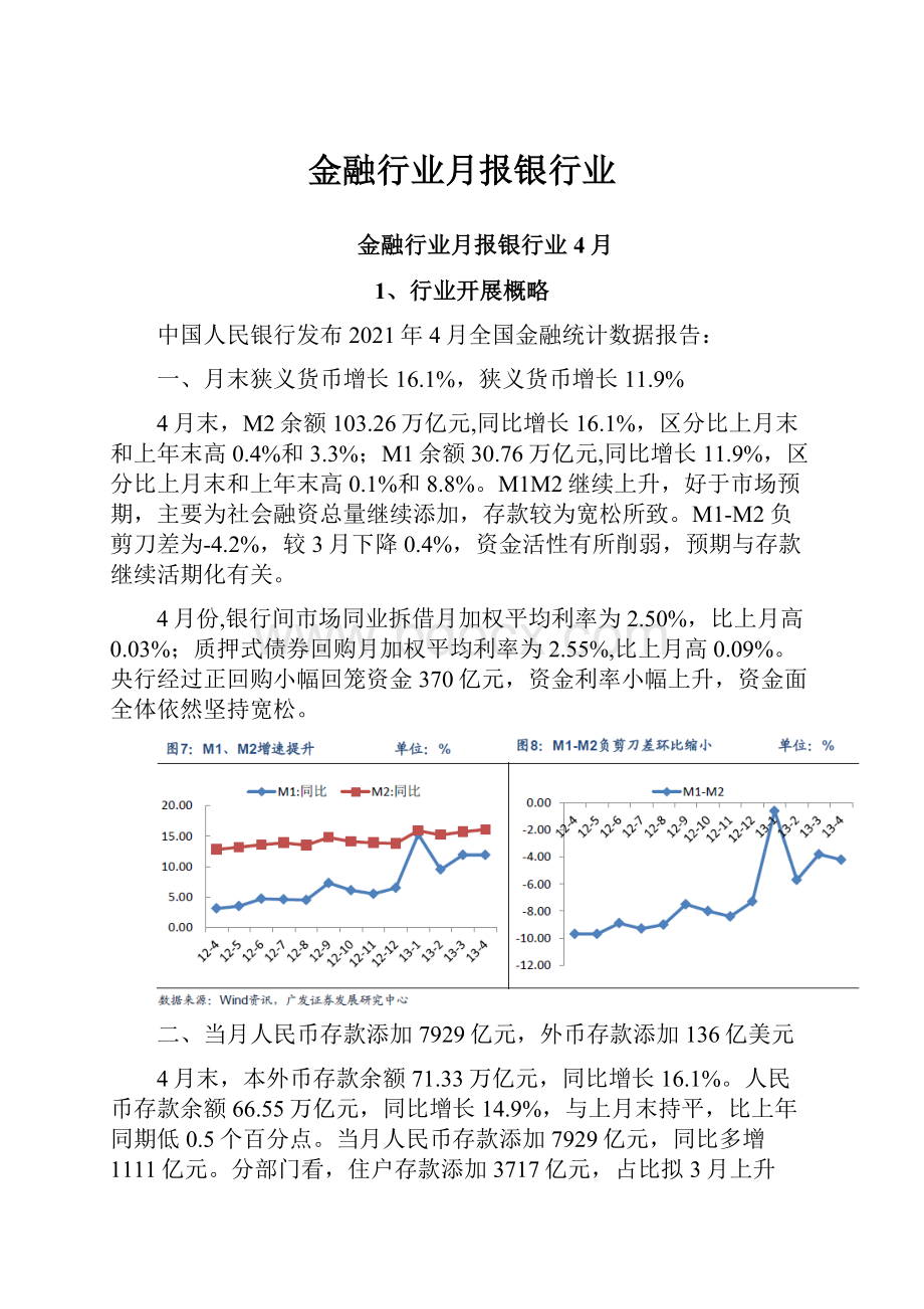 金融行业月报银行业.docx_第1页