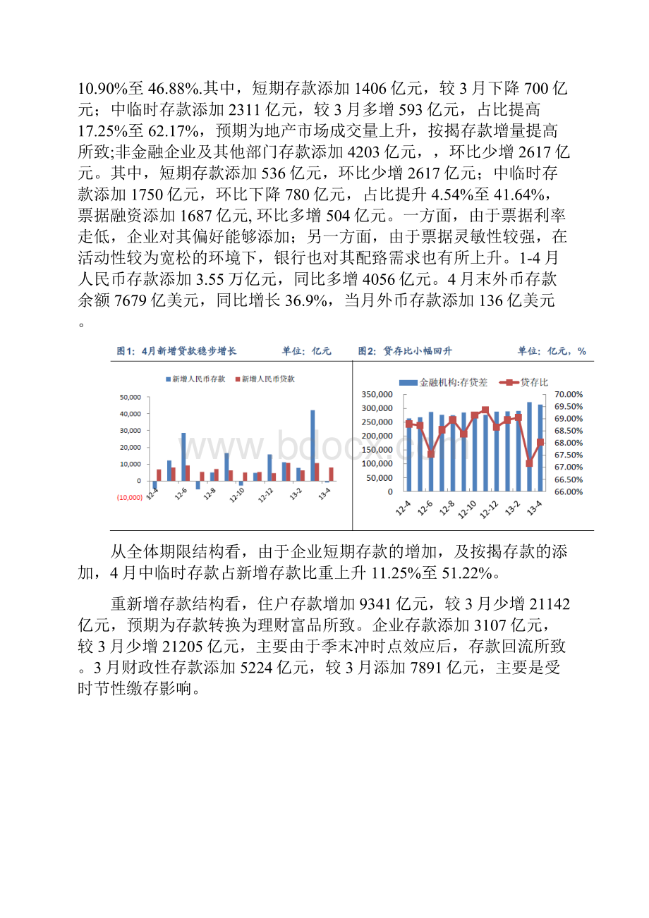 金融行业月报银行业.docx_第2页