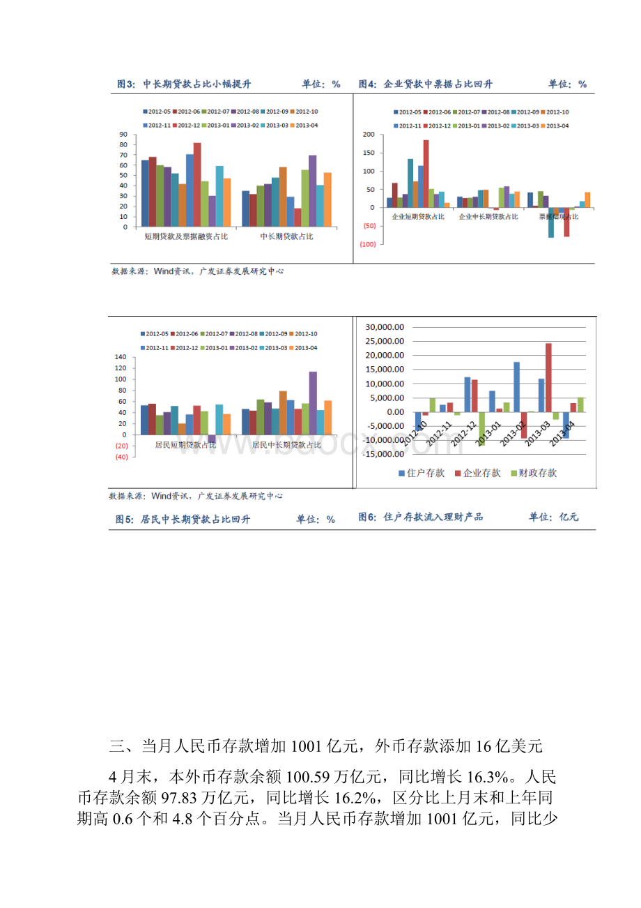 金融行业月报银行业.docx_第3页