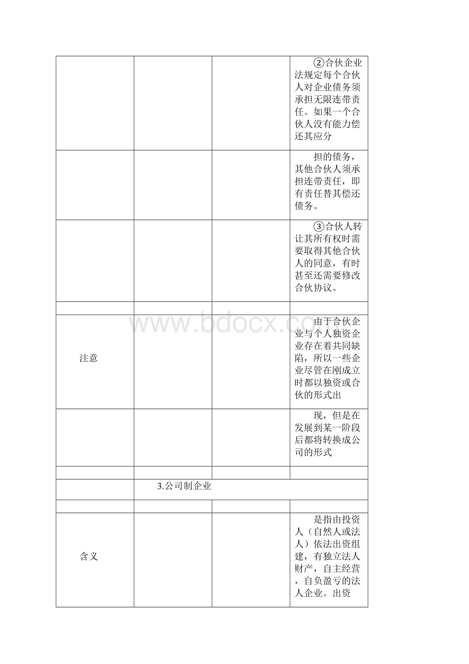 中级财务管理讲义徐.docx_第3页