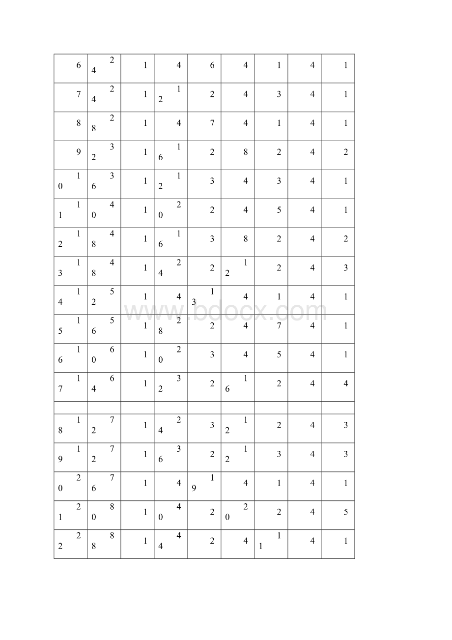 115SRS跳频流程.docx_第2页