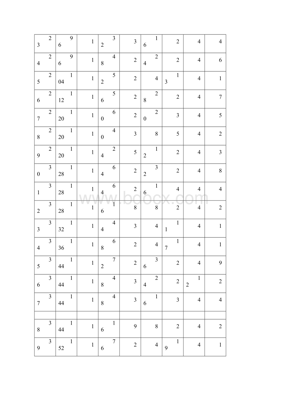 115SRS跳频流程.docx_第3页