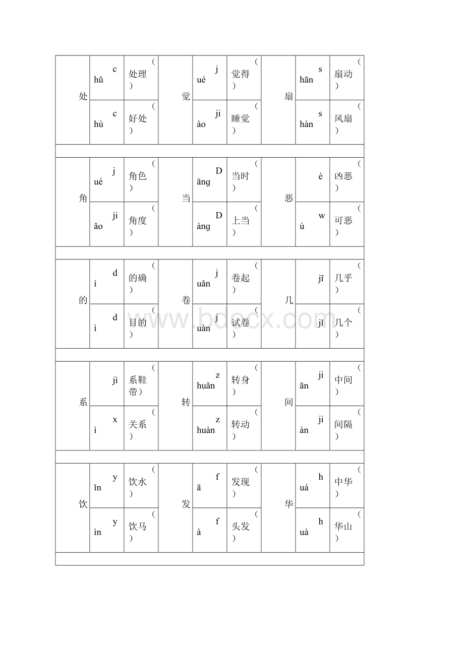 小语四年级下册多音字近义词反义词归类复习.docx_第3页