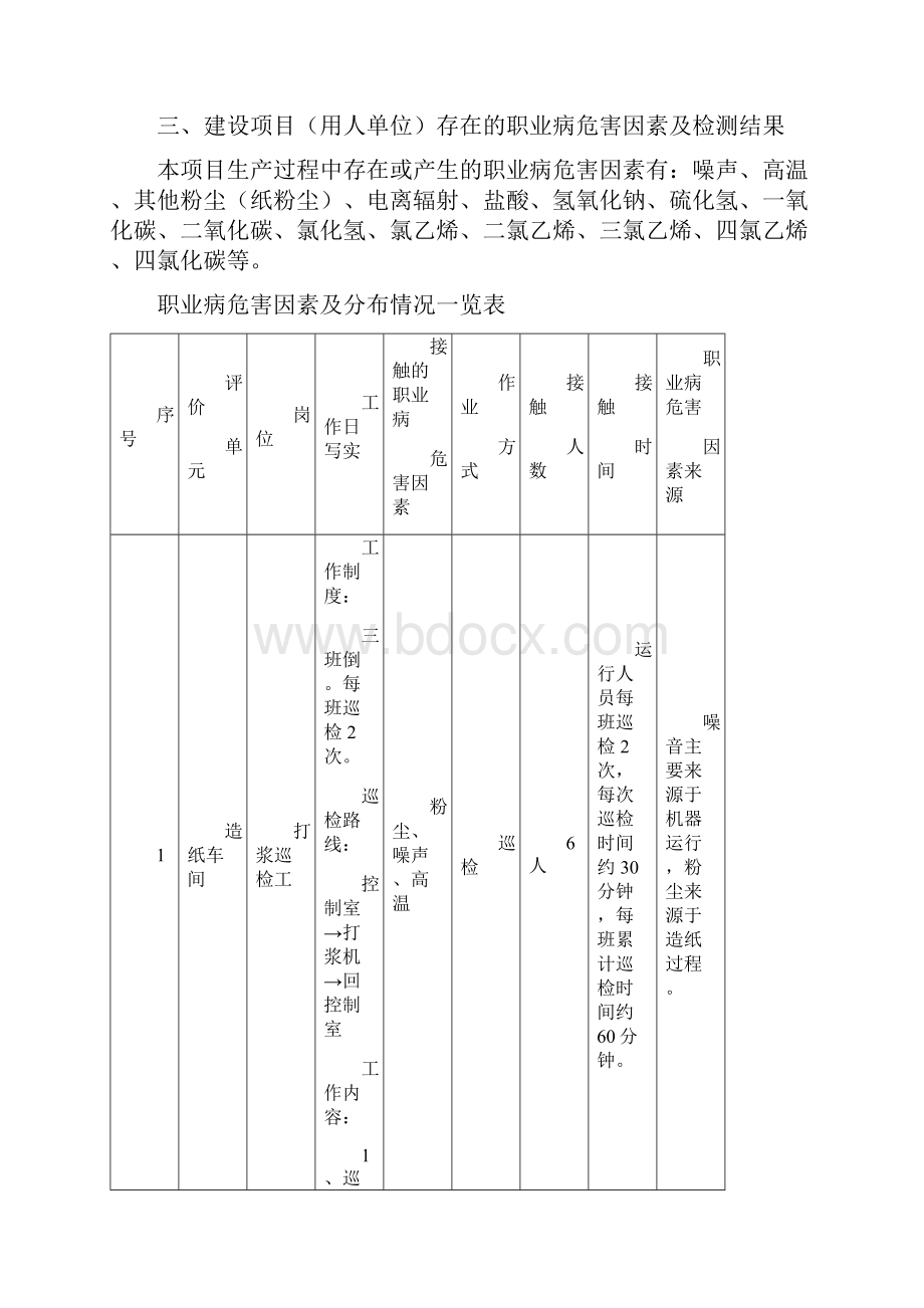 恒安现状评价网上公开内容.docx_第2页