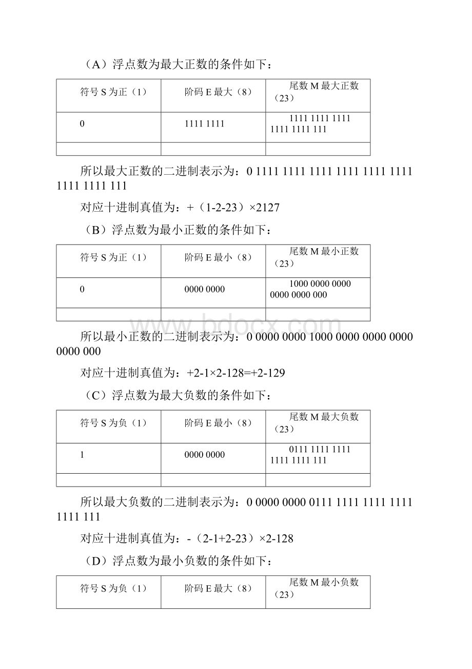 计算机组成原理前3章课后习题参考答案.docx_第3页