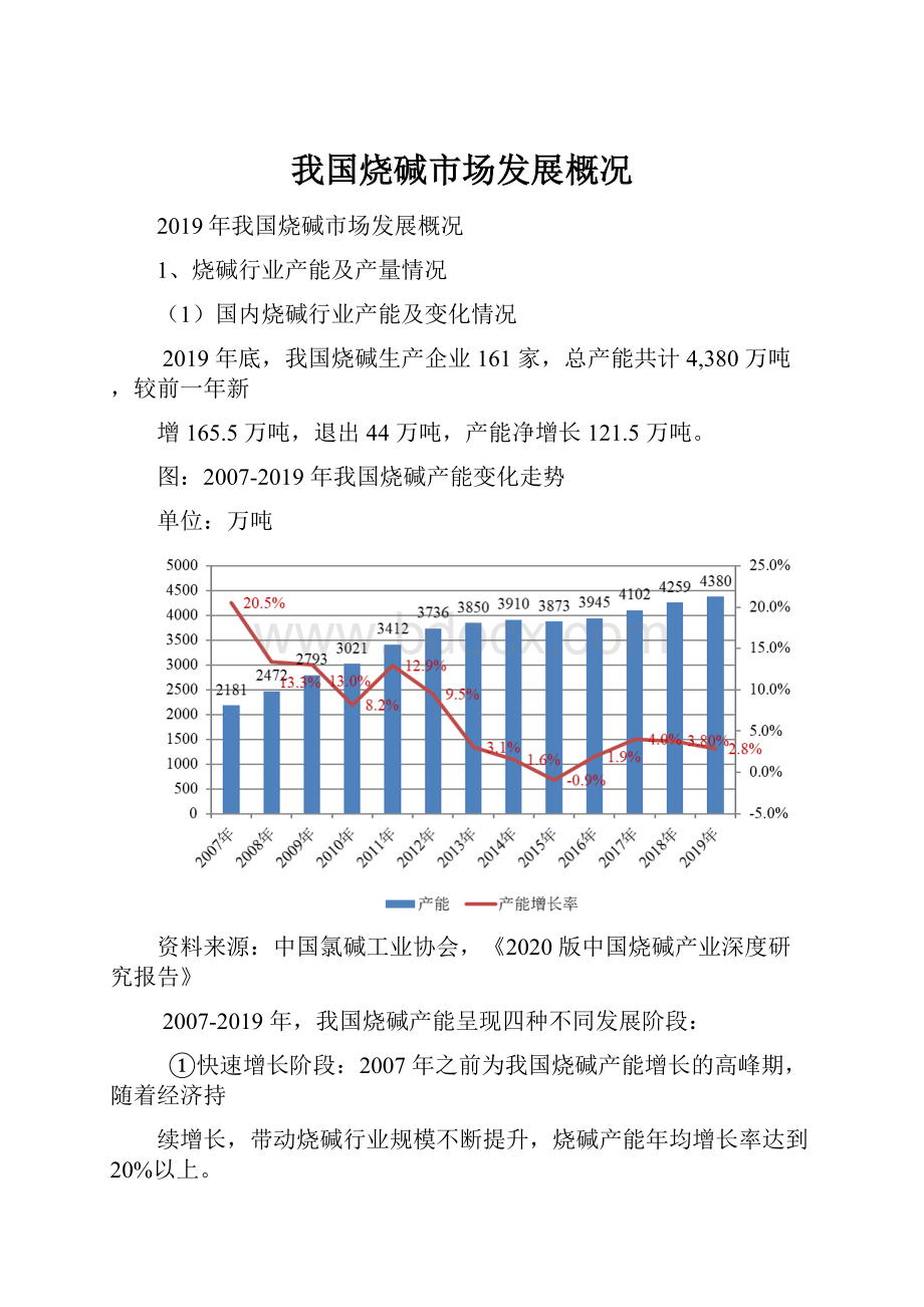 我国烧碱市场发展概况.docx_第1页