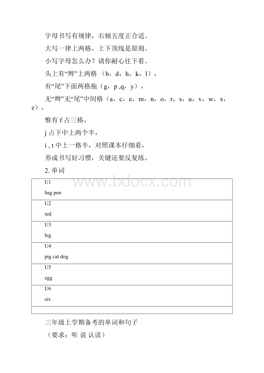 小学英语三年级上册期末复习资料.docx_第3页