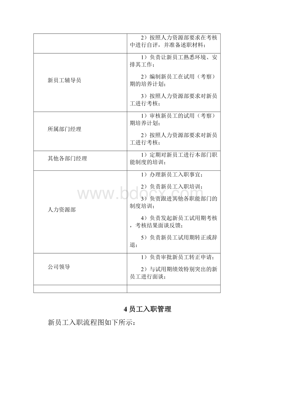 新员工入职与试用期管理办法.docx_第3页