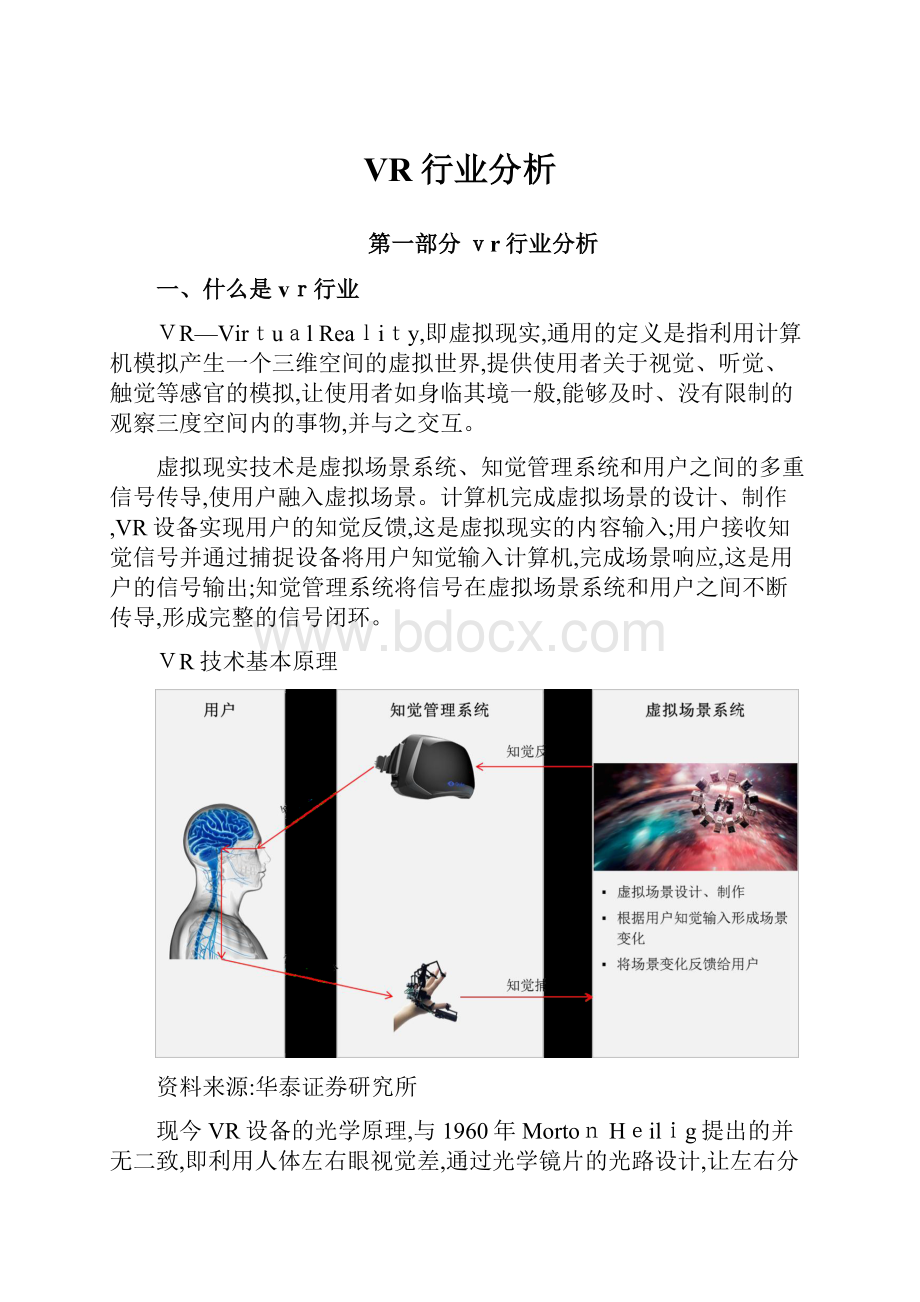 VR行业分析.docx_第1页