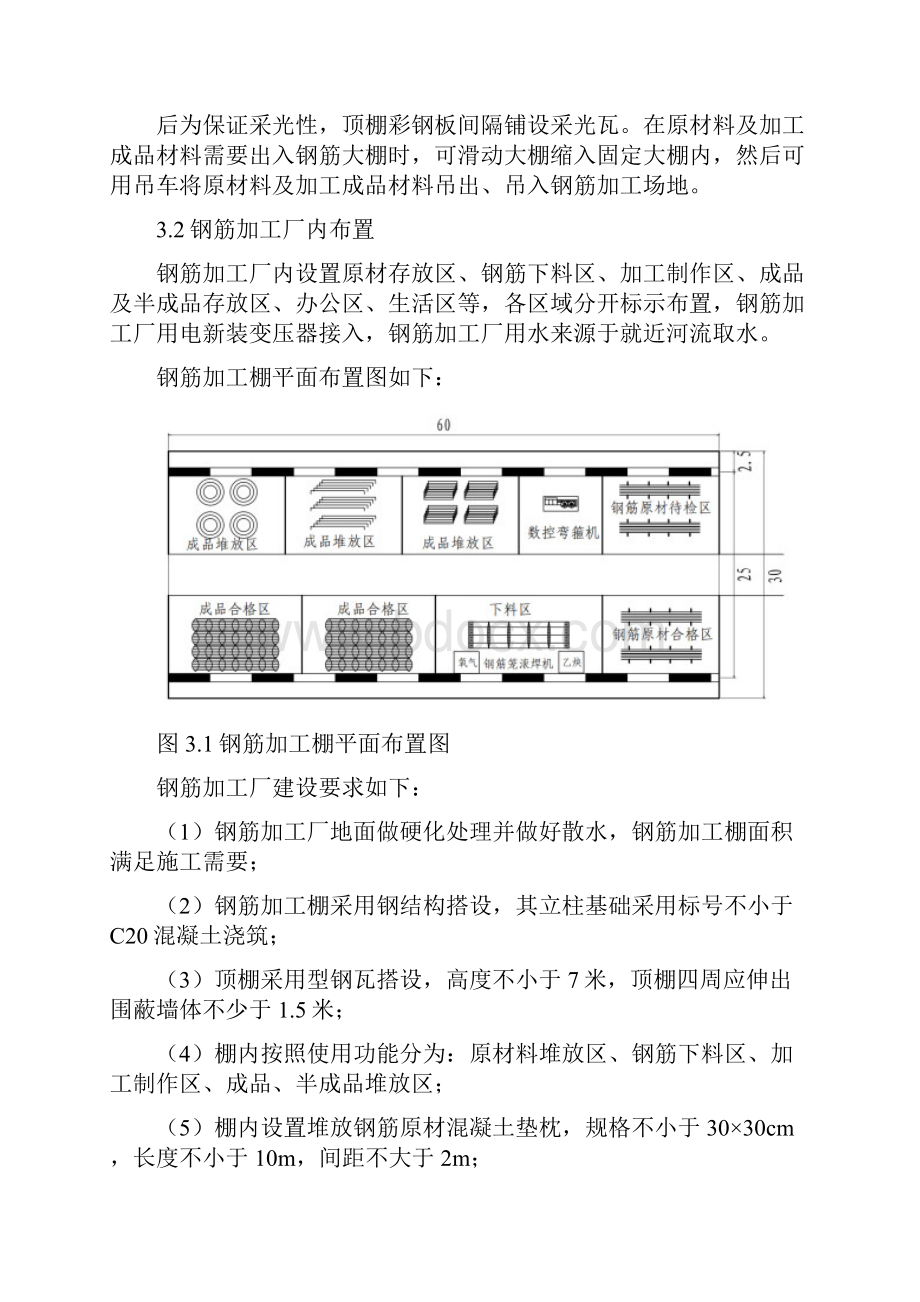 钢筋加工棚施工方案.docx_第3页