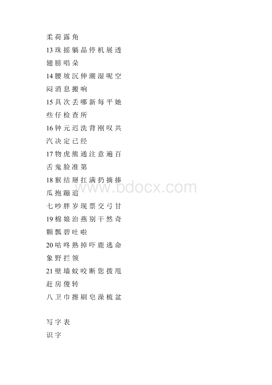 部编版一年级下册语文生字注音.docx_第3页