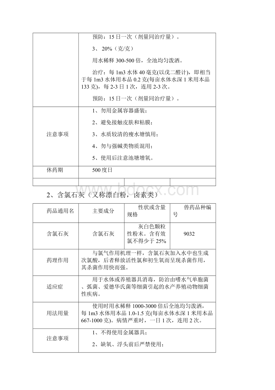 国标渔药及其使用方法消毒药.docx_第2页