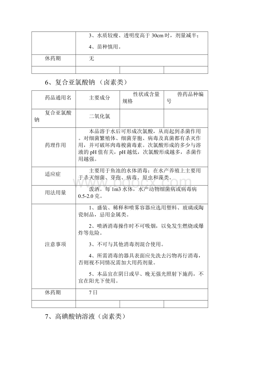 国标渔药及其使用方法消毒药.docx_第3页