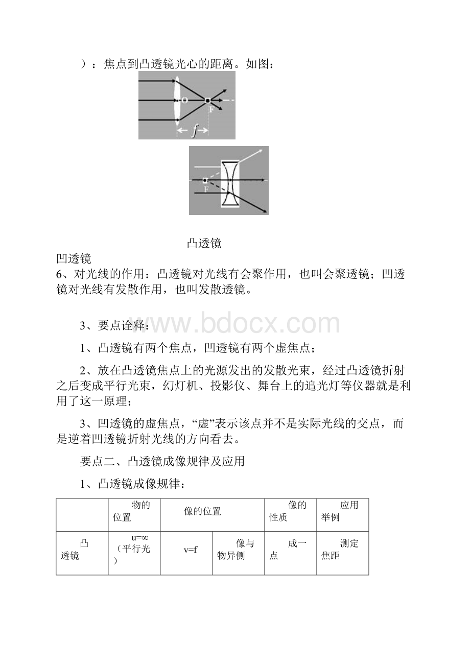 人教版物理八年级上册 第五章 透镜及其应用 全章复习与巩固学案.docx_第3页