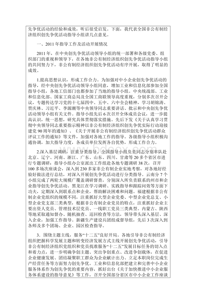 非公有制企业创先争优活动.docx_第2页