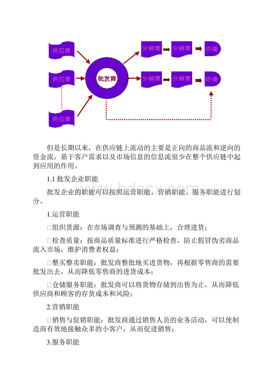 批发行业分析报告doc 11页.docx_第2页