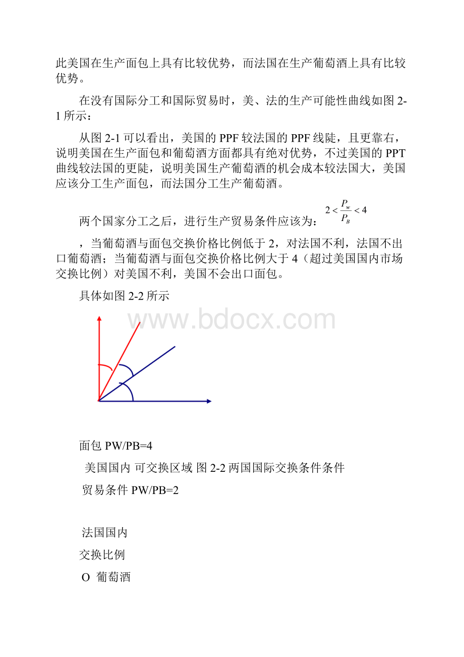 国际农产品贸易教案.docx_第3页