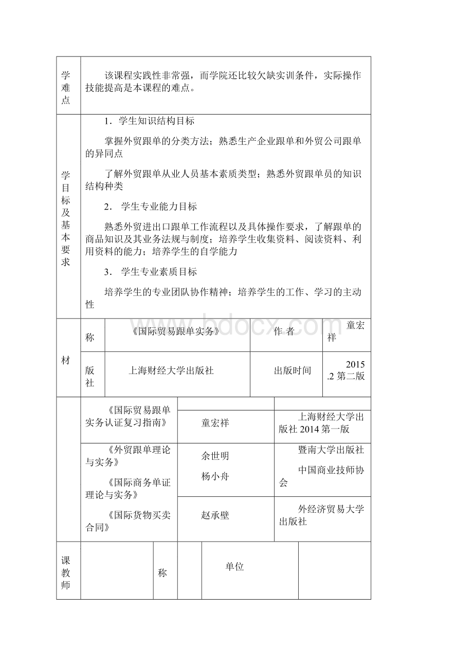 国际贸易跟单员实务教案.docx_第2页