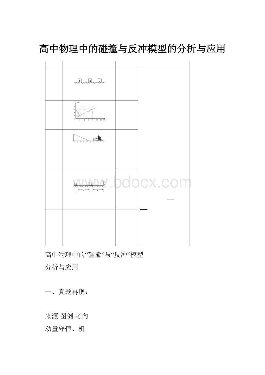 高中物理中的碰撞与反冲模型的分析与应用.docx