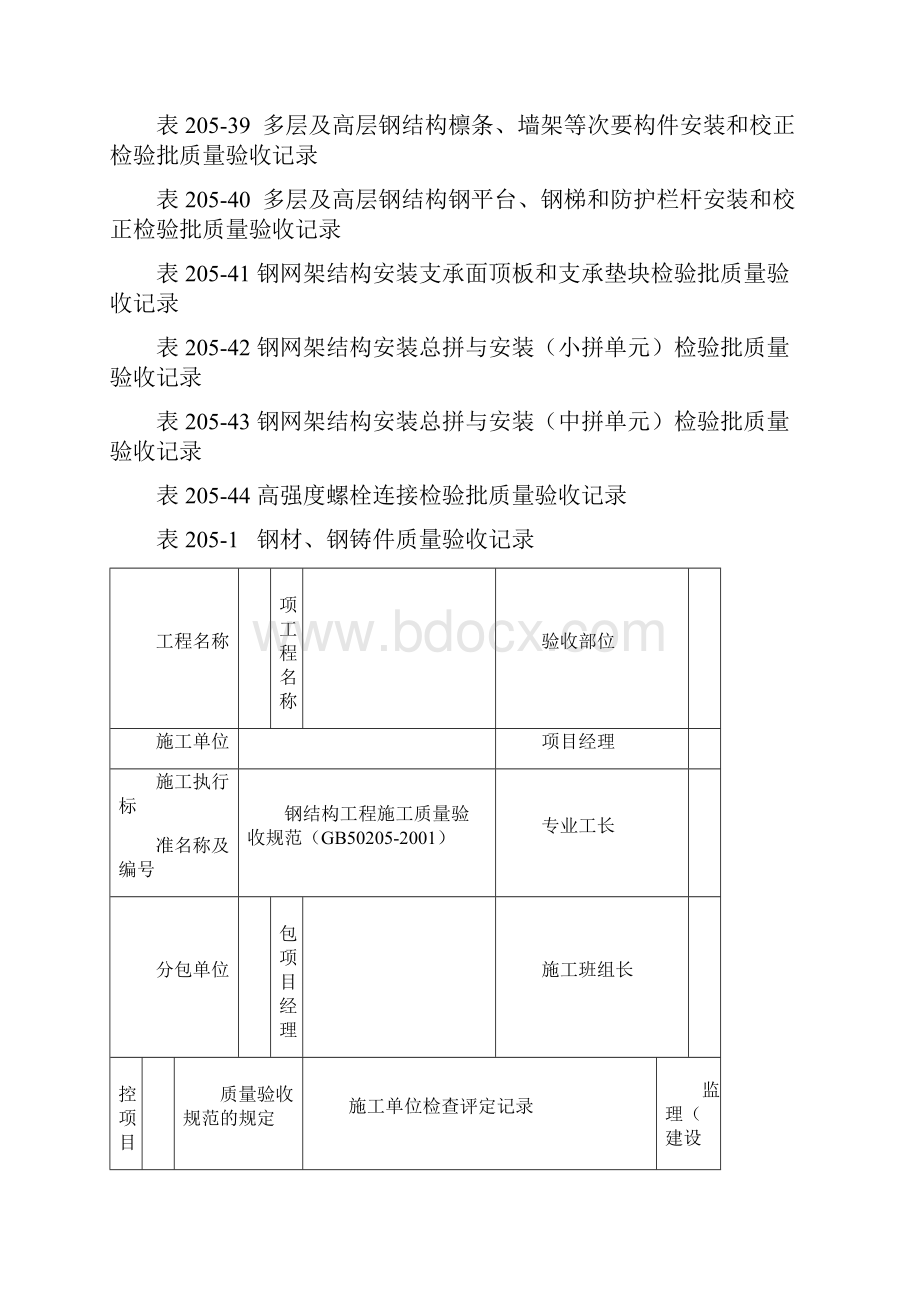 GB50205钢结构表格.docx_第3页