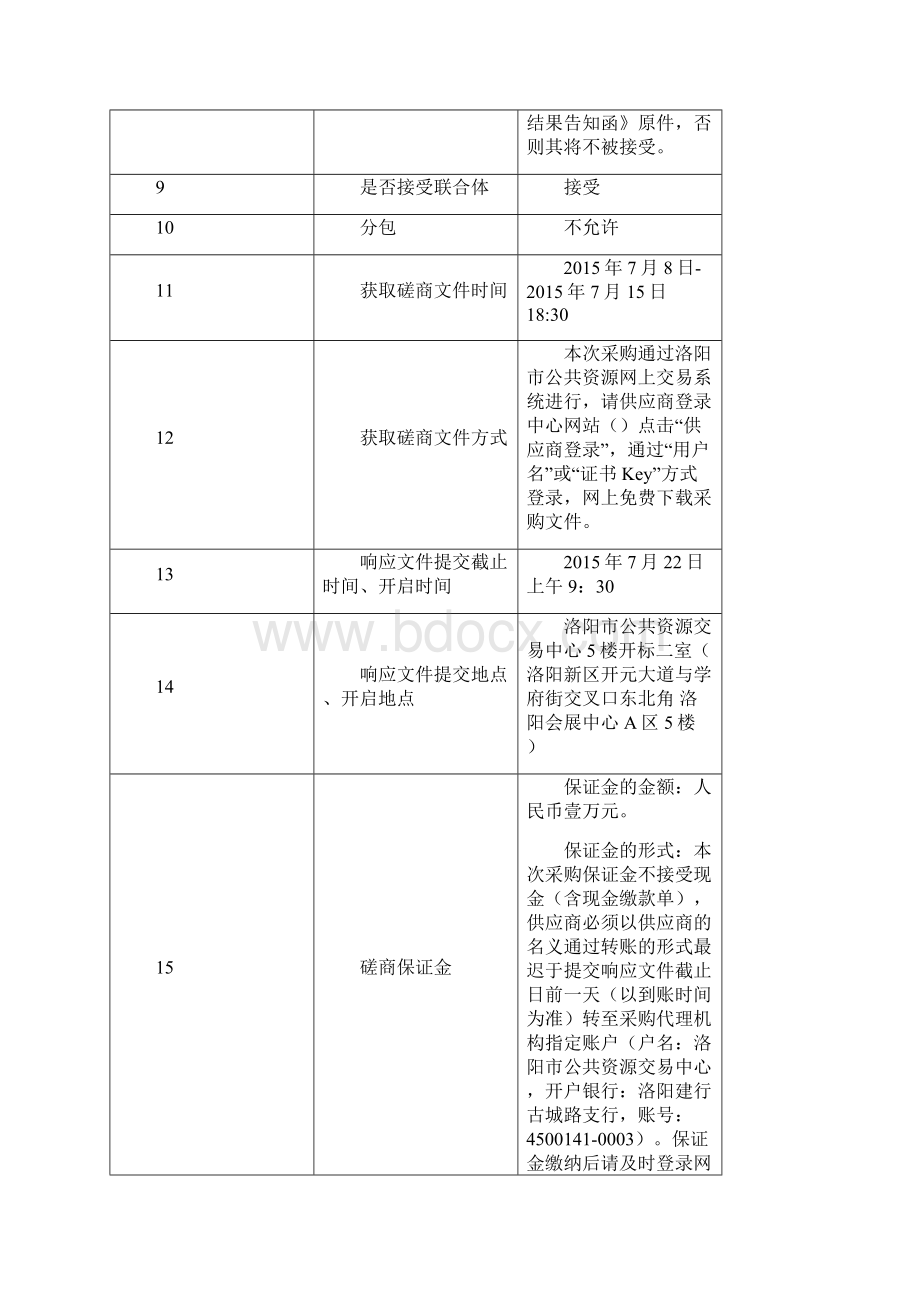 新区足球训练场照明灯具购买安装项目.docx_第3页