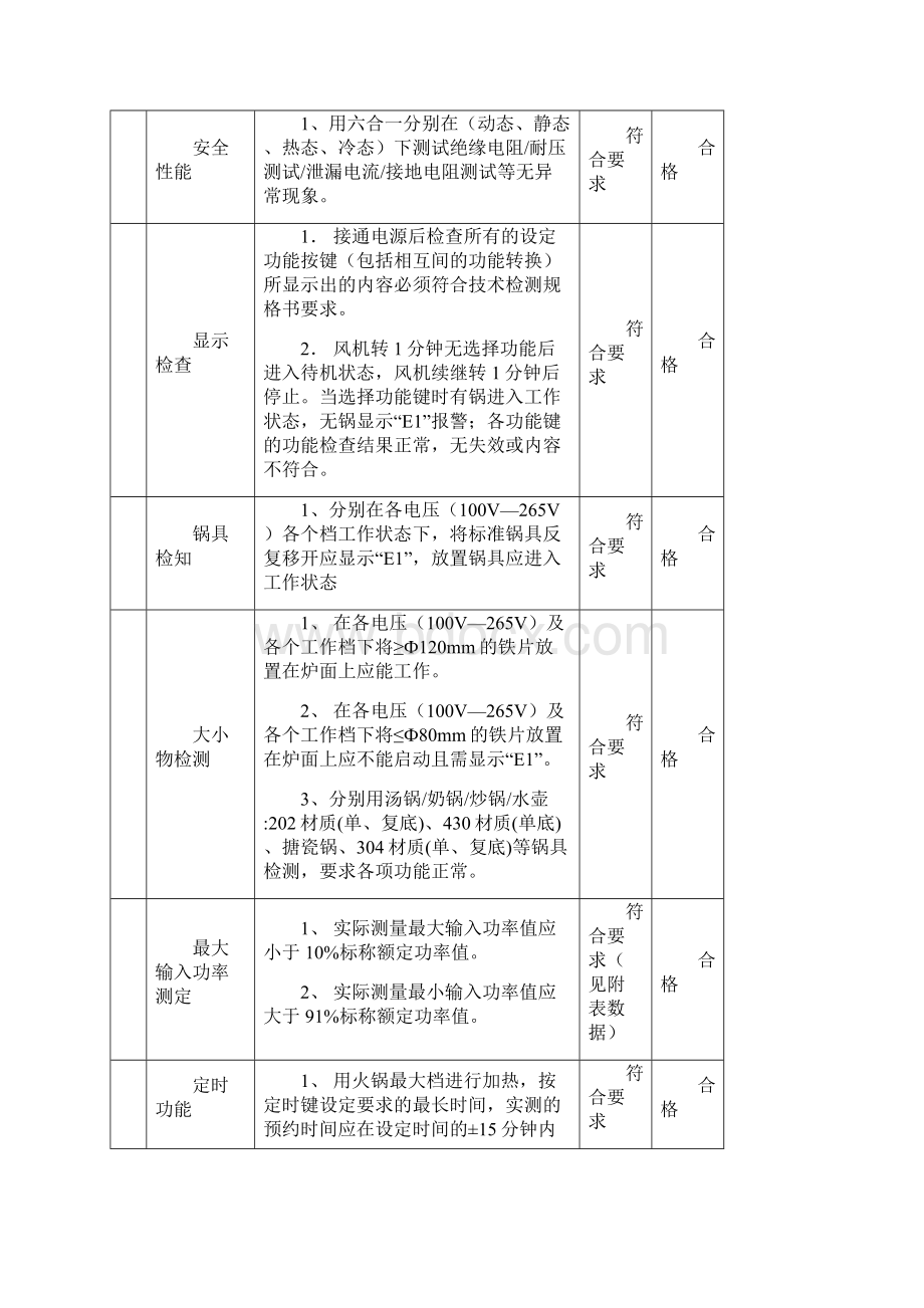 型式试验报告模板.docx_第3页