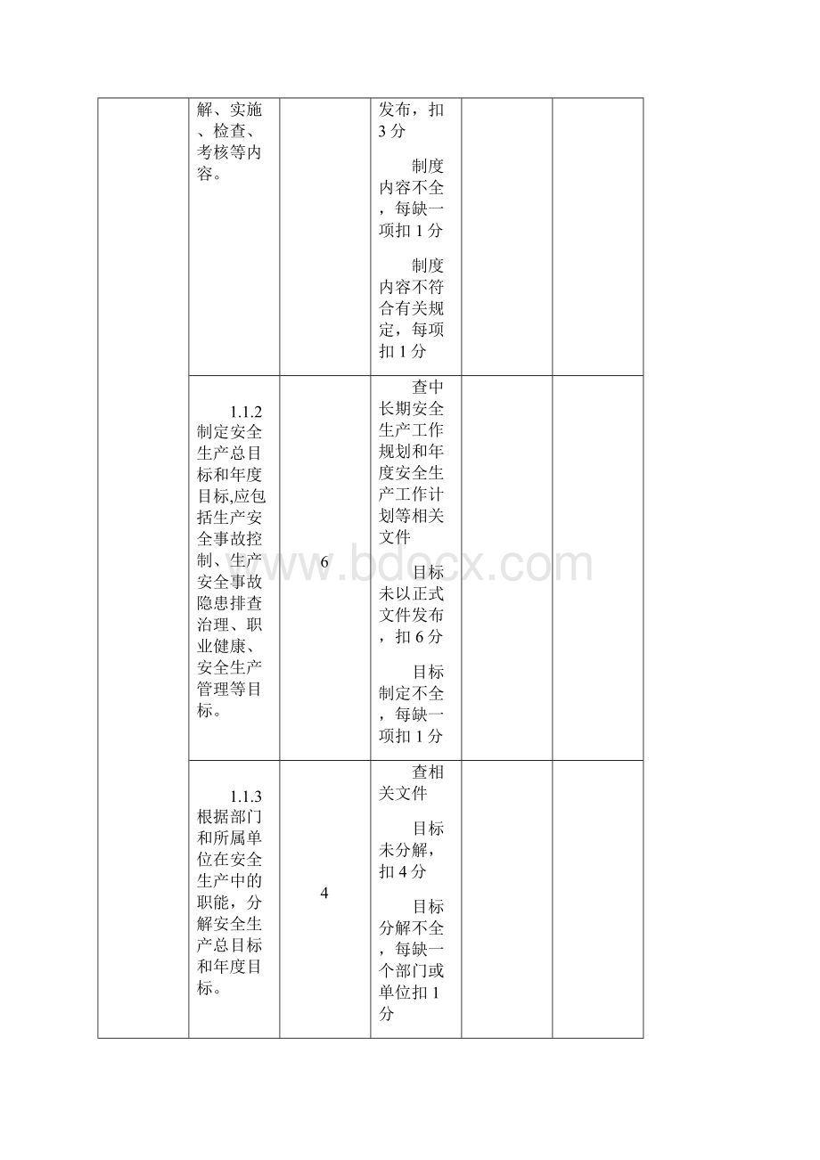 最全水利工程的管理单位安全生产标准化评审标准完整版doc.docx_第2页