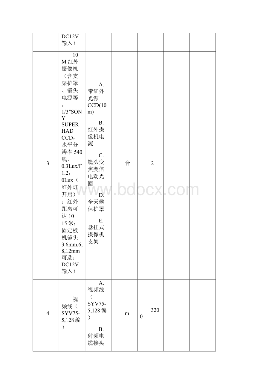 分部分项工程量清单报价表.docx_第3页